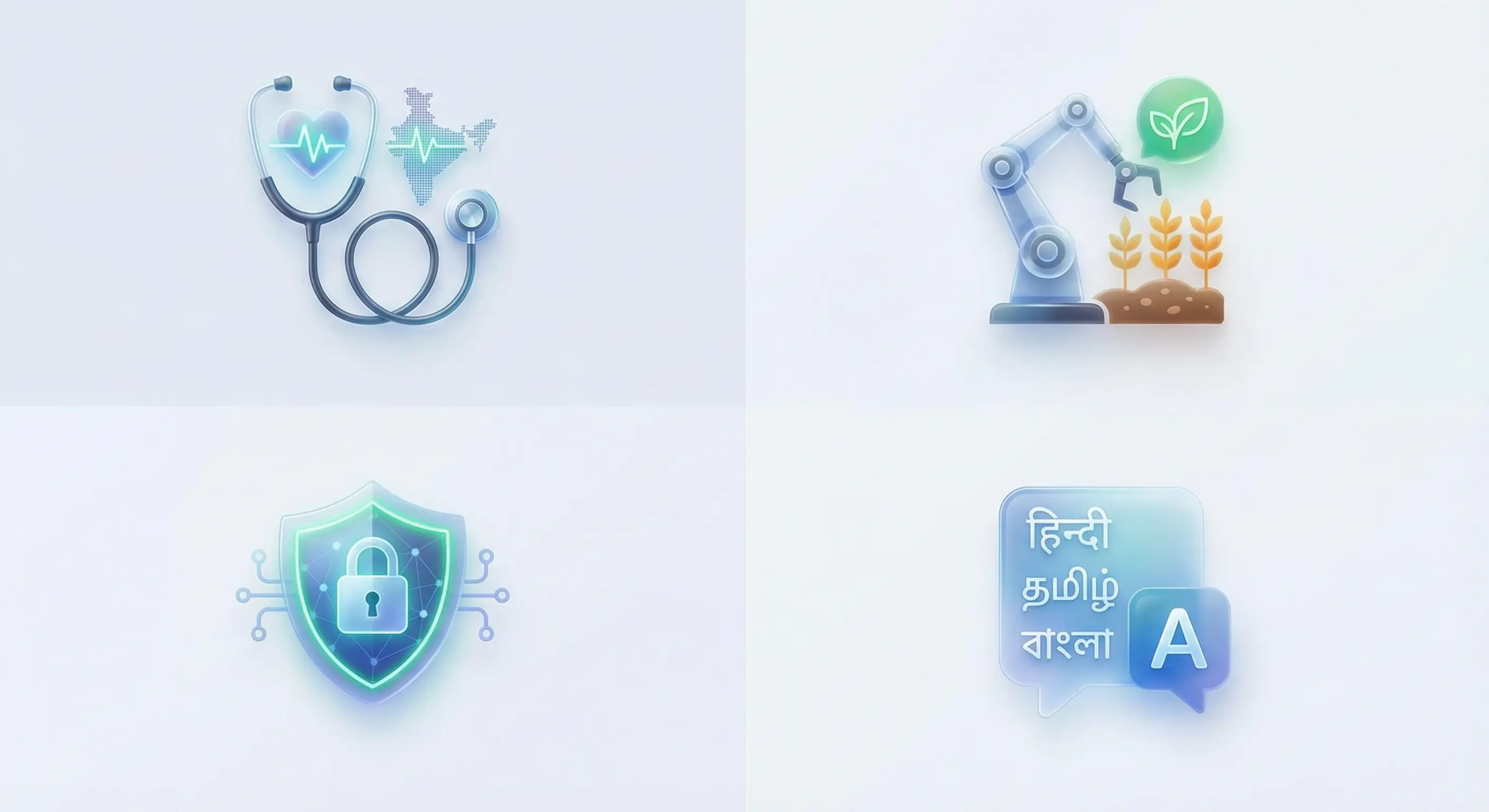 Grid of icons representing Indian AI sectors: Healthcare, AgriTech, Cybersecurity, SaaS